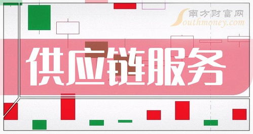 金融中介服务 2024年受益上市公司深度梳理与名单分享（4月26日收藏版）