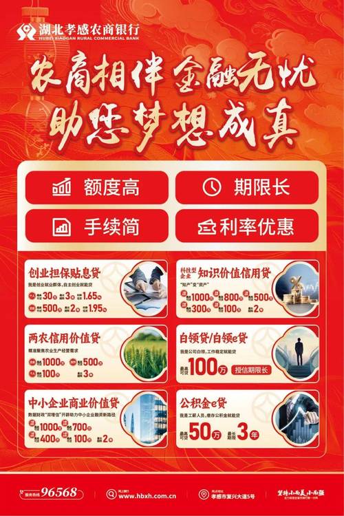 擂响"开门红"战鼓